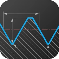 Metric Threads
