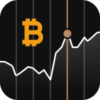 Bitcoin Ticareti - Capital.com