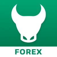 Trendo: Forex ve Altın