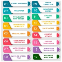 Learn English Grammar